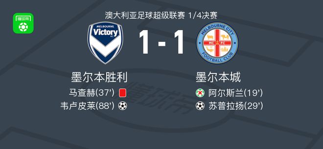 不僅如此